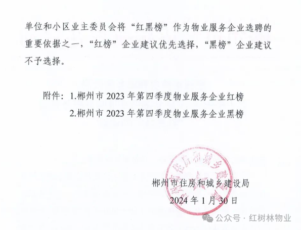 郴州市物业服务行业的明星——红树林物业荣登2023年第四季度物业服务企业红榜